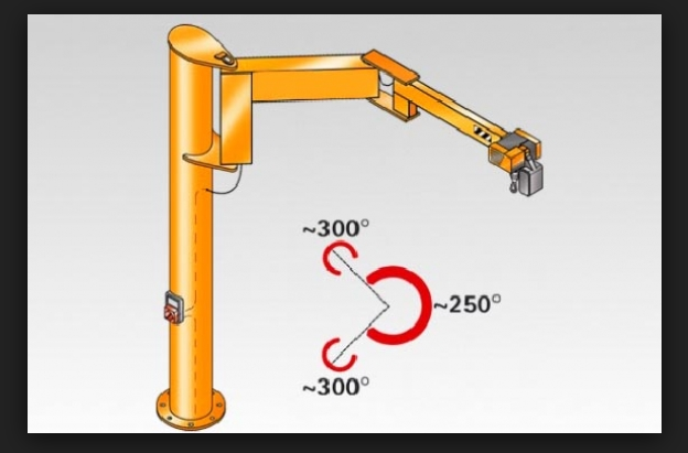 articulating jib crane