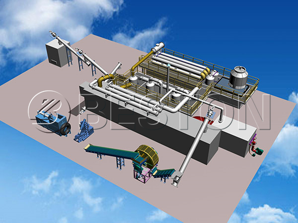 Waste Tires Into Fuel Oil Pyrolysis Plant