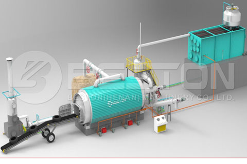 Quality Tire Recycling Equipment