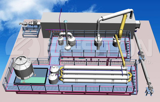 Continuous Waste Tire Pyrolysis Plant - Beston Machinery