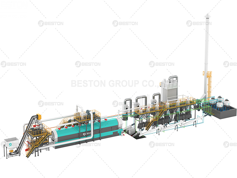 Beston Continuous Pyrolysis Plant