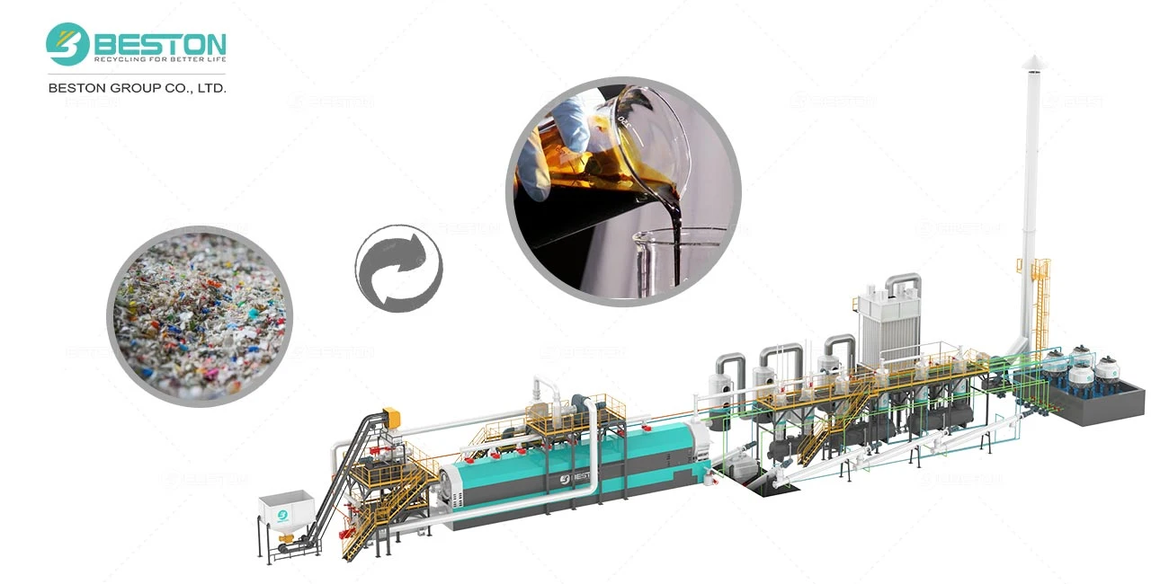 continuous plastic pyrolysis plant 